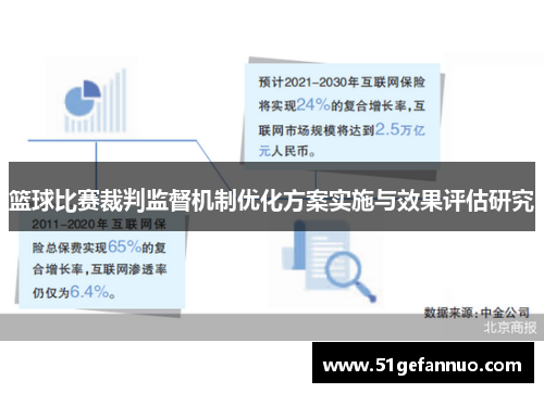 篮球比赛裁判监督机制优化方案实施与效果评估研究